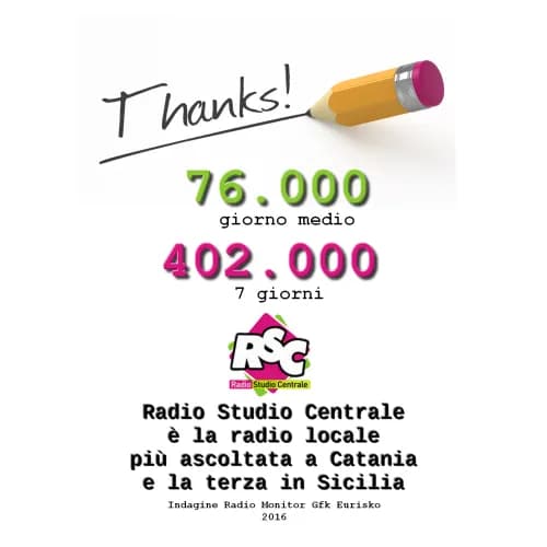 RSC Radio Studio Centrale è la radio locale più ascoltata a Catania nel 2016