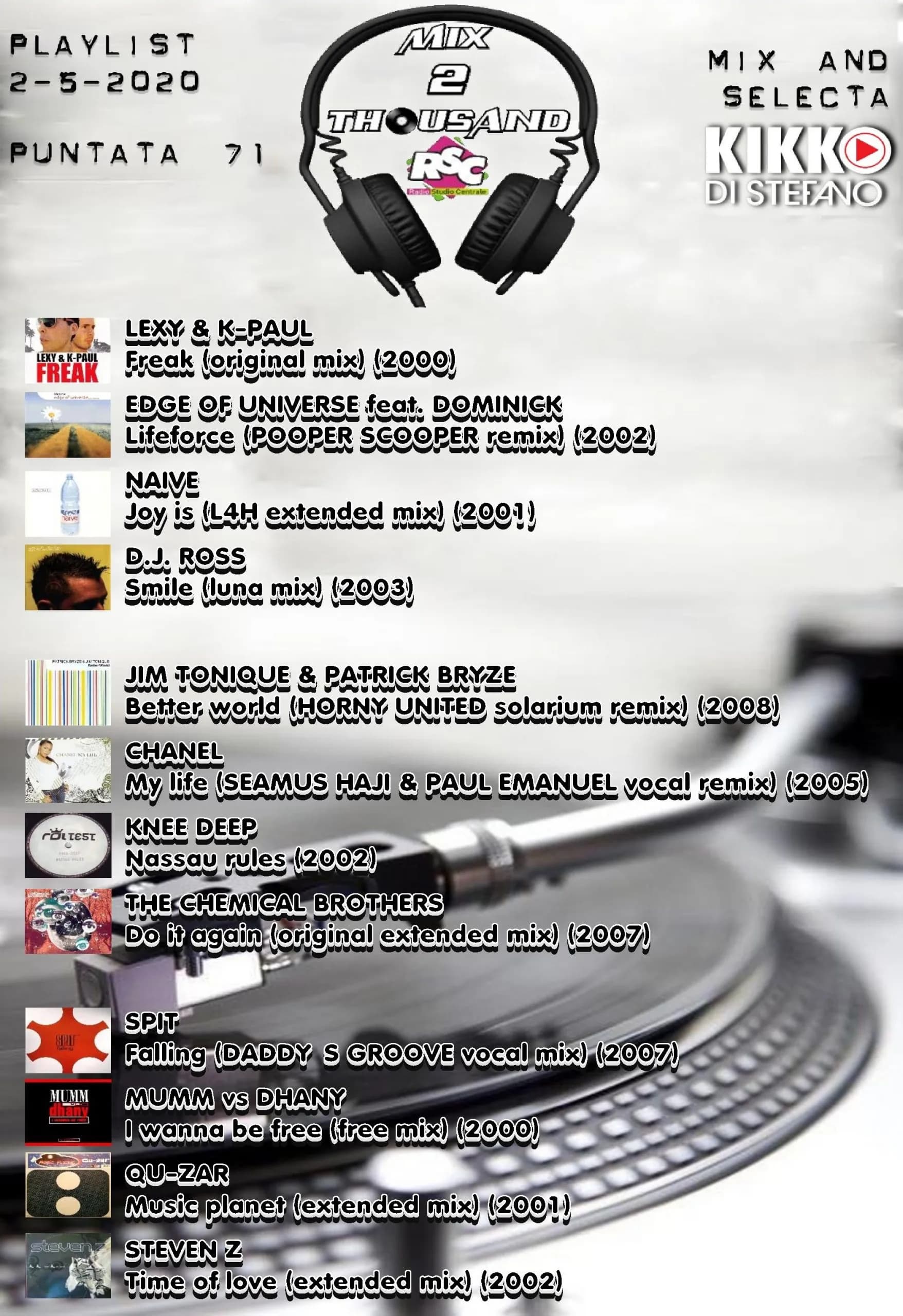 Mix 2Thousand by Kikko Di Stefano.Puntata n.71.