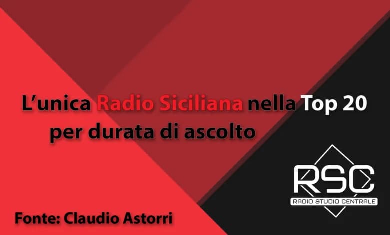 Radio Studio Centrale,la family station,unica emittente siciliana a rientrare nella classifica stilata da Claudio Astorri per durata di ascolto.