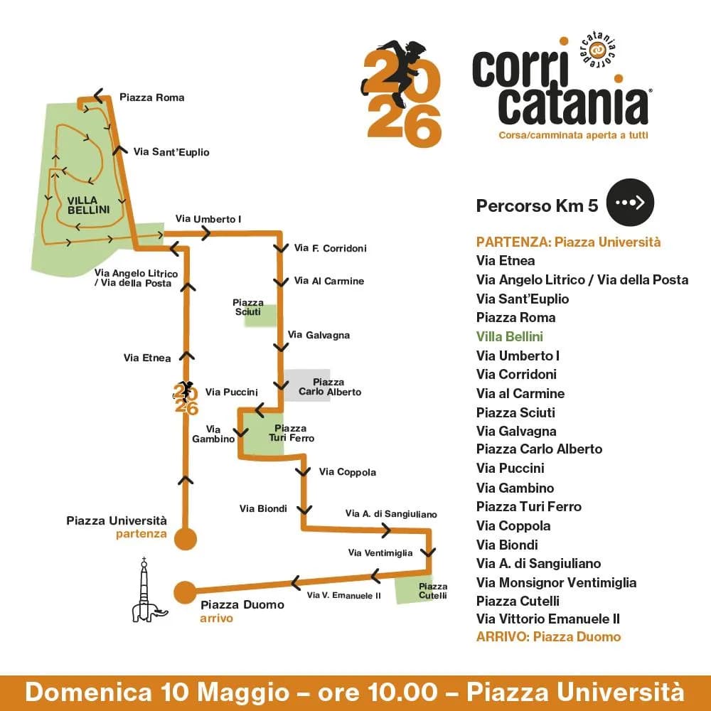 “Corri Catania 2026”: ecco come cambia la viabilità a Catania
