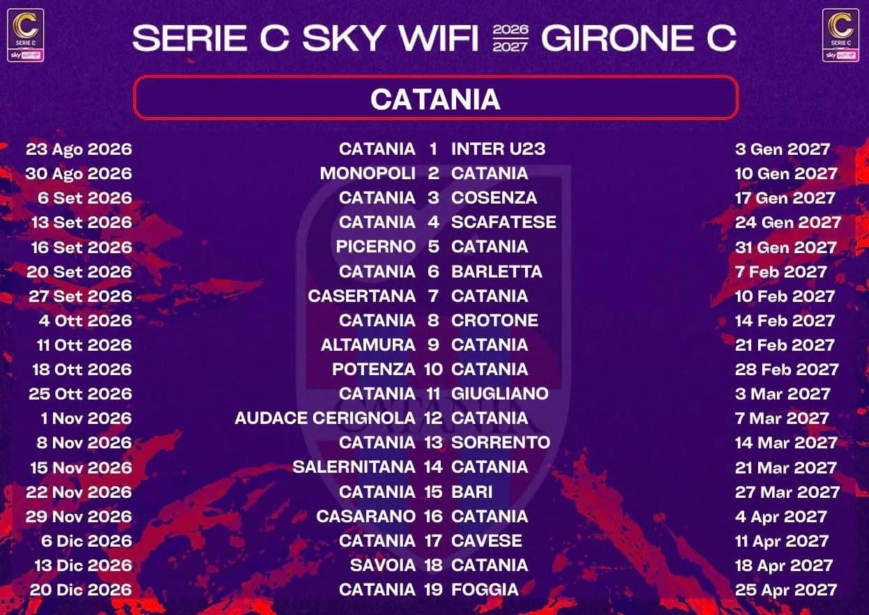 Serie C, il calendario della nuova stagione. Per il Catania esordio al “Massimino”
