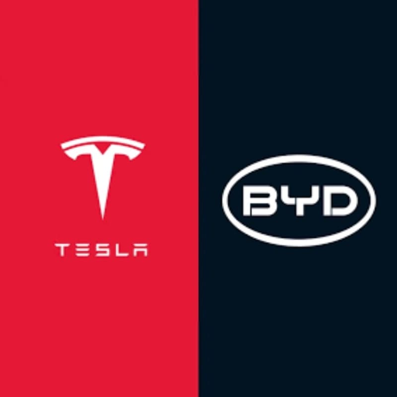 BYD sorpassa Tesla in Europa