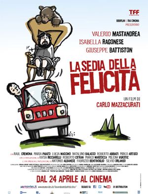 lasediadellafelicita