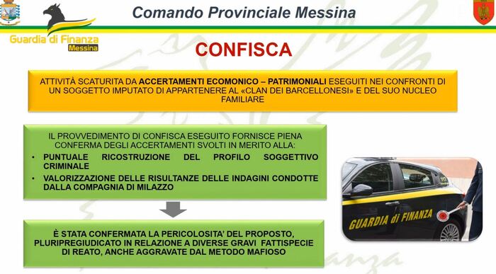  Sequestrati beni per un milione di euro a clan mafioso dei Barcellonesi